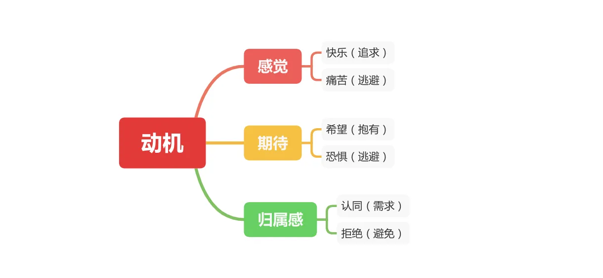 image-20200629104426776